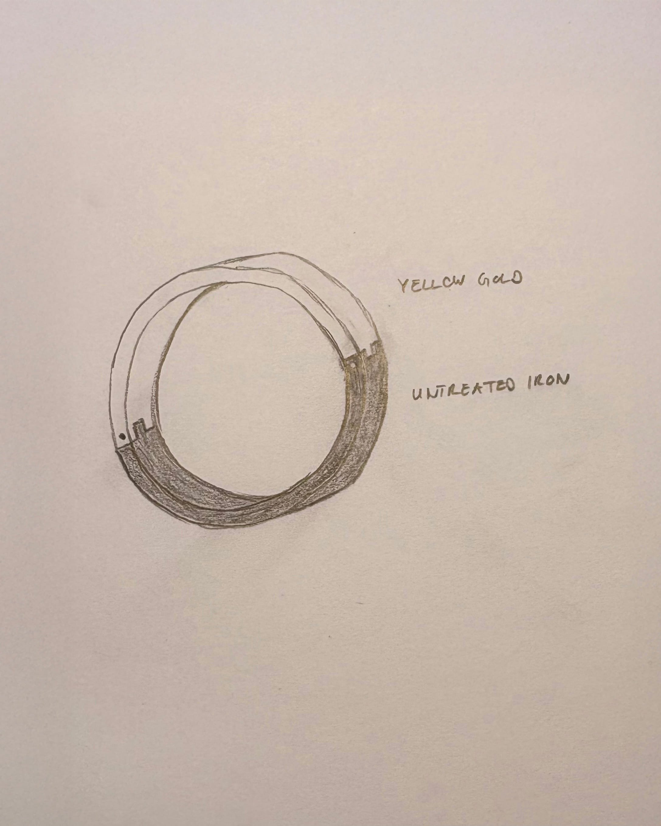 Ring sketch